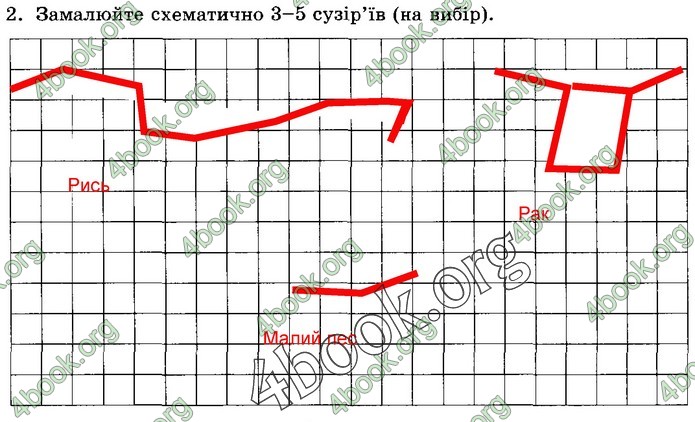 Зошит Природознавство 5 клас Демічева (Коршевнюк)