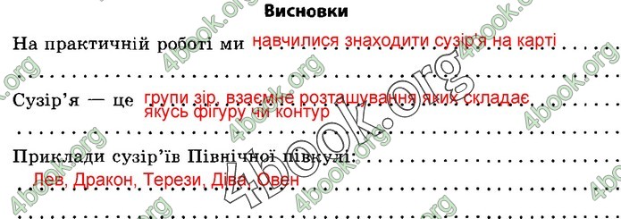 Зошит Природознавство 5 клас Демічева (Коршевнюк)