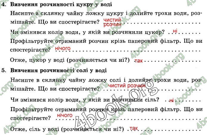 Зошит Природознавство 5 клас Демічева (Коршевнюк)