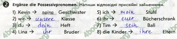 Тестовий зошит Німецька мова 5 клас Сотникова. ГДЗ