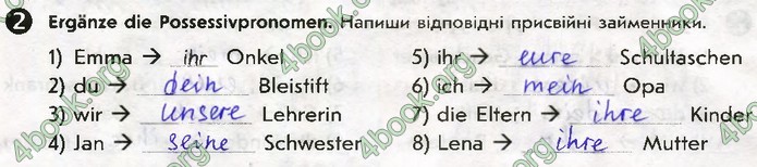 Тестовий зошит Німецька мова 5 клас Сотникова. ГДЗ