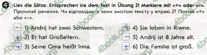 Тестовий зошит Німецька мова 5 клас Сотникова. ГДЗ