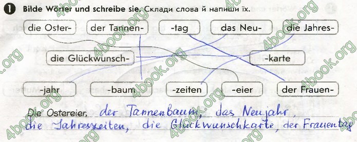 Тестовий зошит Німецька мова 5 клас Сотникова. ГДЗ