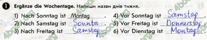 Тестовий зошит Німецька мова 5 клас Сотникова. ГДЗ