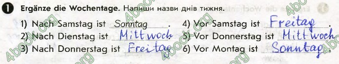 Тестовий зошит Німецька мова 5 клас Сотникова. ГДЗ