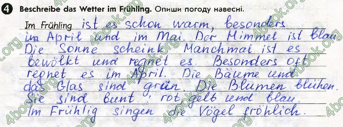 Тестовий зошит Німецька мова 5 клас Сотникова. ГДЗ