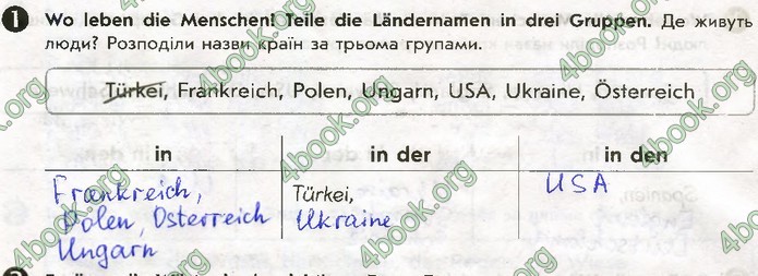 Тестовий зошит Німецька мова 5 клас Сотникова. ГДЗ