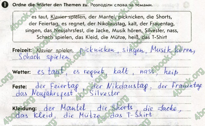 Тестовий зошит Німецька мова 5 клас Сотникова. ГДЗ