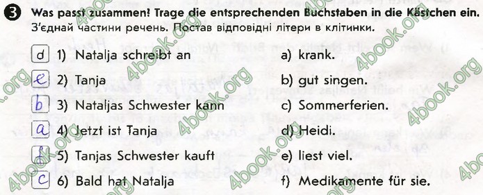 Тестовий зошит Німецька мова 5 клас Сотникова. ГДЗ