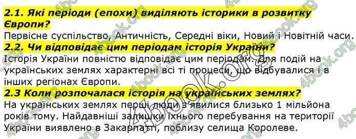 Вступ до історії 5 клас Гісем. ГДЗ