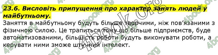 Вступ до історії 5 клас Гісем. ГДЗ