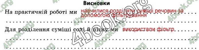 Зошит Природознавство 5 клас Демічева (Ярошенко)