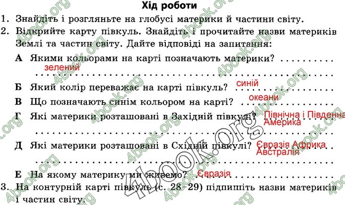 Зошит Природознавство 5 клас Демічева (Ярошенко)