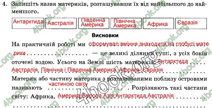 Зошит Природознавство 5 клас Демічева (Ярошенко)