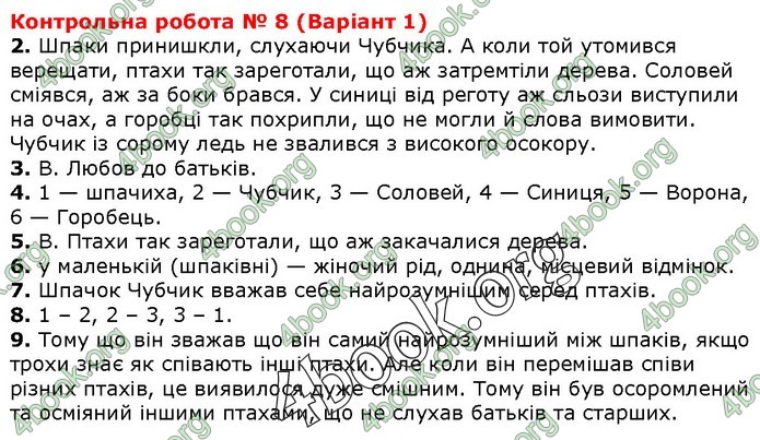 Українська мова 4 клас ДПА 2020 Вашуленко. ГДЗ