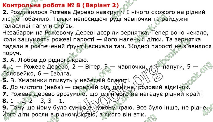 Українська мова 4 клас ДПА 2020 Вашуленко. ГДЗ