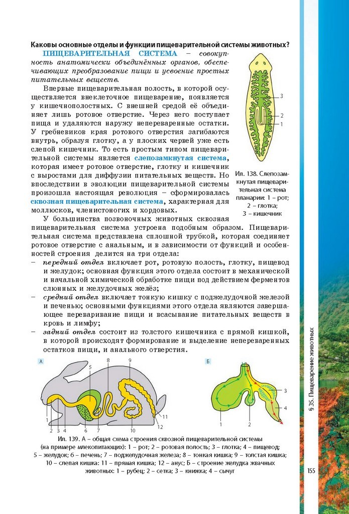 Биология 7 класс Соболь 2015 (Рус.)