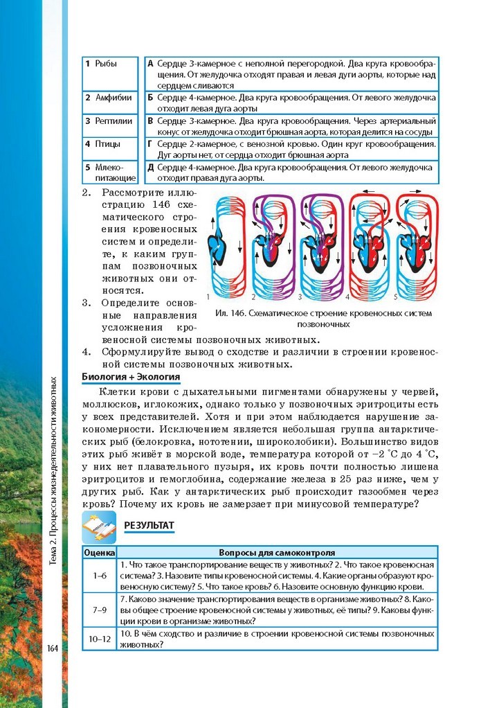 Биология 7 класс Соболь 2015 (Рус.)