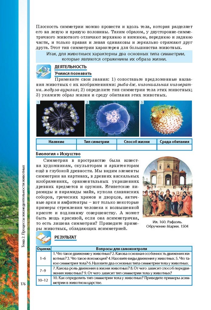 Биология 7 класс Соболь 2015 (Рус.)