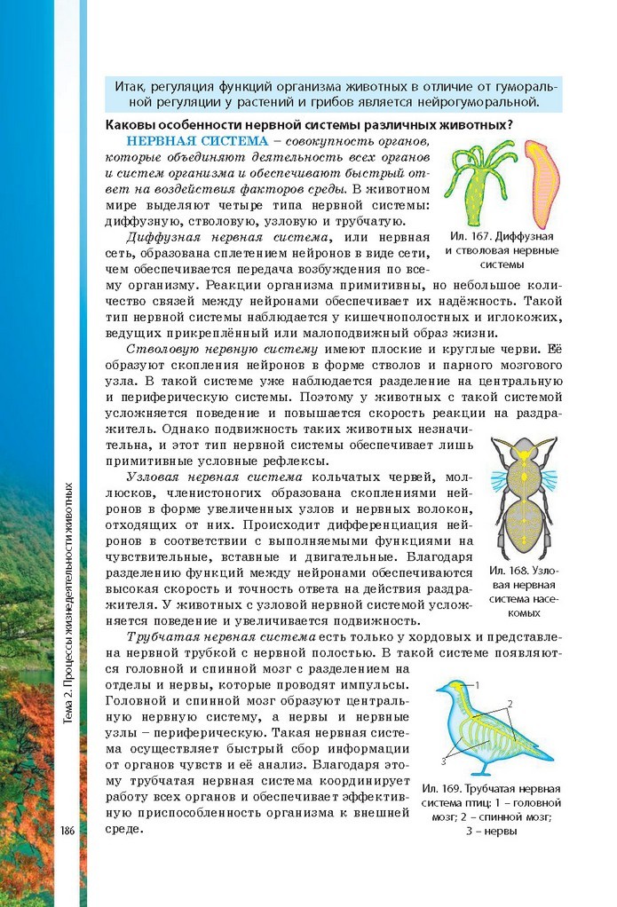 Биология 7 класс Соболь 2015 (Рус.)