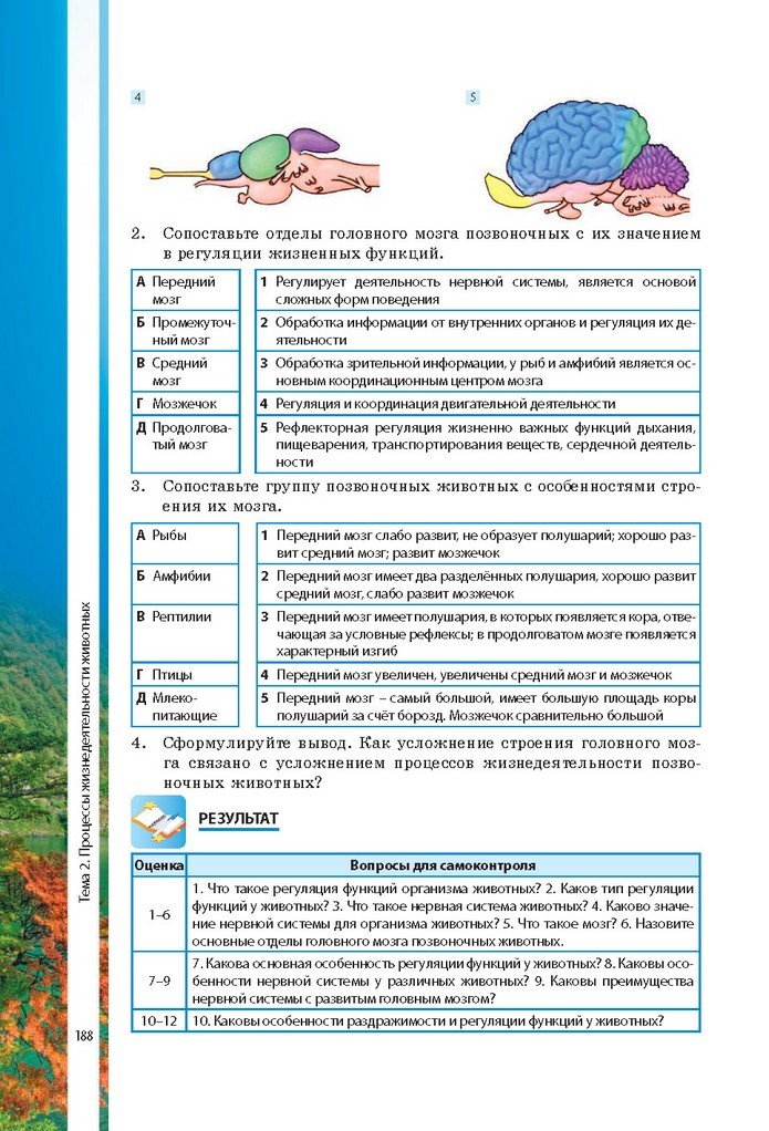 Биология 7 класс Соболь 2015 (Рус.)