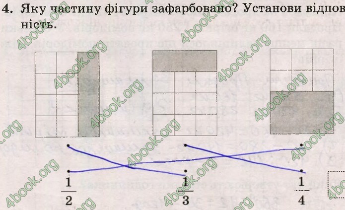 Математика 4 клас ДПА 2020 Бевз. ГДЗ