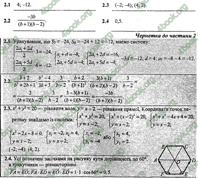 Відповіді Математика 9 клас ДПА 2020 Березняк. ГДЗ