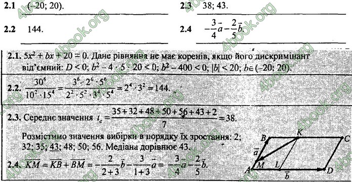 Відповіді Математика 9 клас ДПА 2020 Березняк. ГДЗ