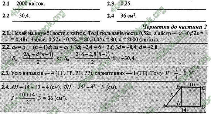 Відповіді Математика 9 клас ДПА 2020 Березняк. ГДЗ