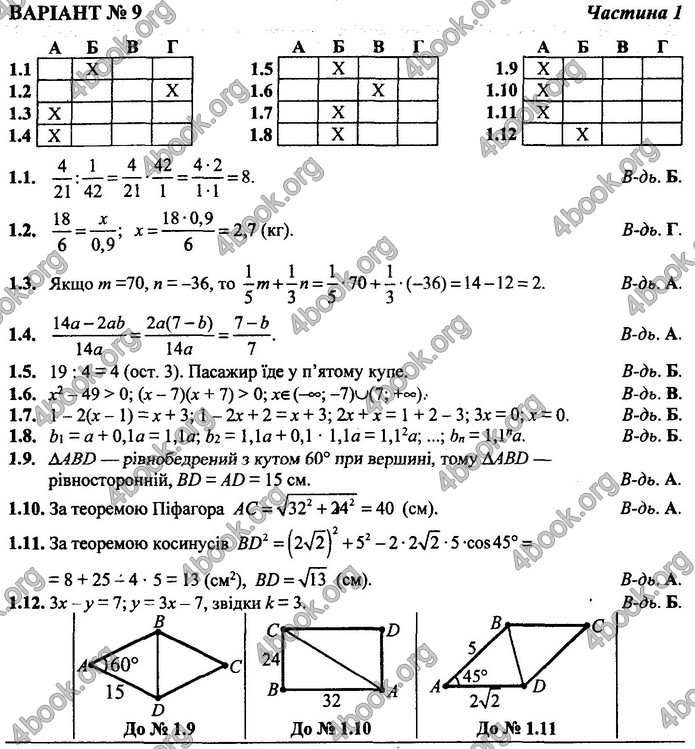 Відповіді Математика 9 клас ДПА 2020 Березняк. ГДЗ