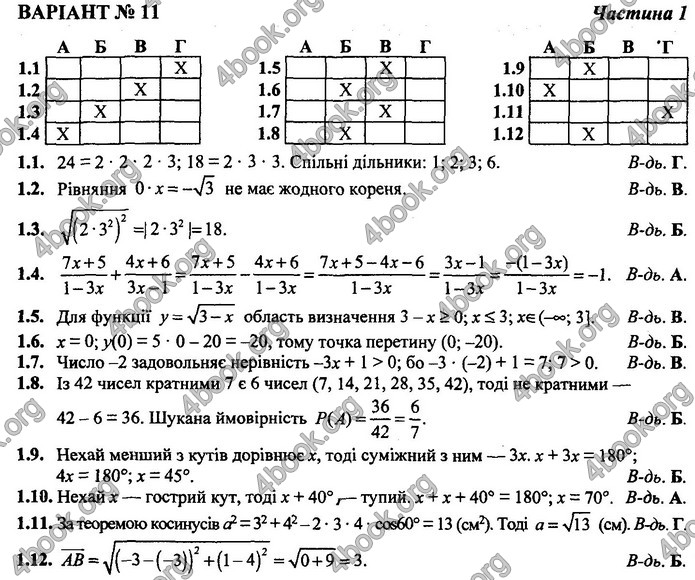 Відповіді Математика 9 клас ДПА 2020 Березняк. ГДЗ