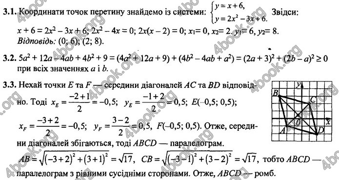 Відповіді Математика 9 клас ДПА 2020 Березняк. ГДЗ