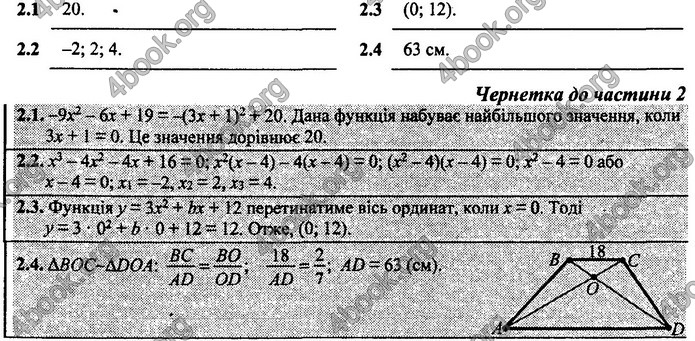 Відповіді Математика 9 клас ДПА 2020 Березняк. ГДЗ