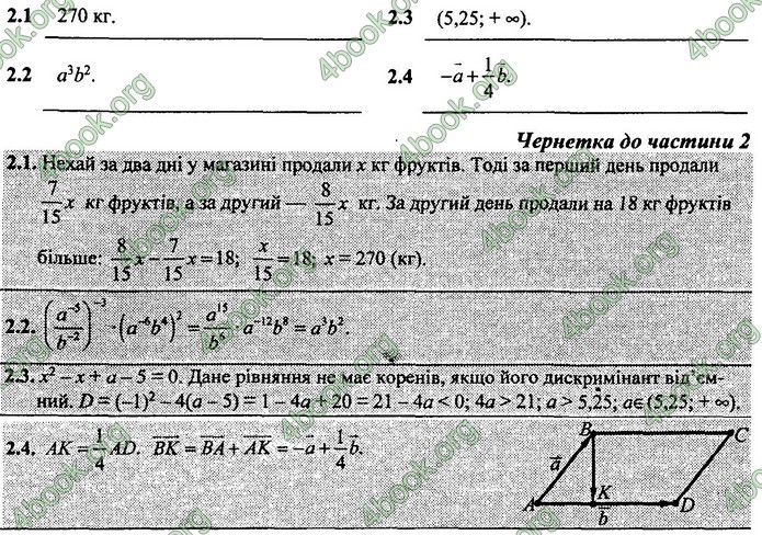 Відповіді Математика 9 клас ДПА 2020 Березняк. ГДЗ