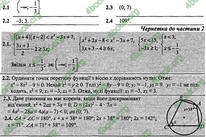 Відповіді Математика 9 клас ДПА 2020 Березняк. ГДЗ