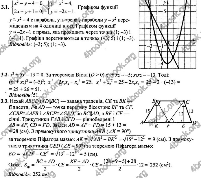 Відповіді Математика 9 клас ДПА 2020 Березняк. ГДЗ