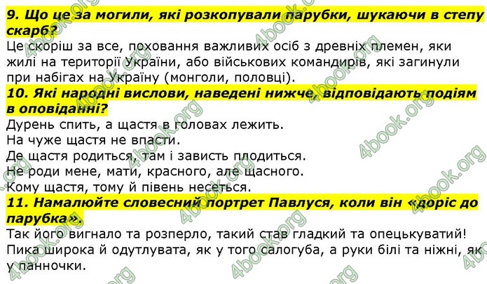 ГДЗ Українська література 7 клас Авраменко