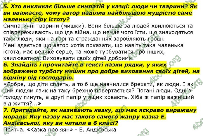 ГДЗ Українська література 7 клас Авраменко