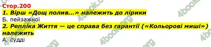 ГДЗ Українська література 7 клас Авраменко