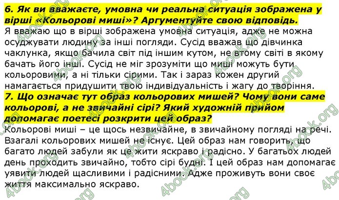 ГДЗ Українська література 7 клас Авраменко