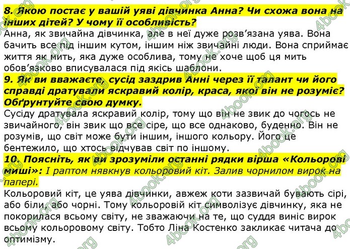 ГДЗ Українська література 7 клас Авраменко