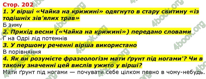 ГДЗ Українська література 7 клас Авраменко