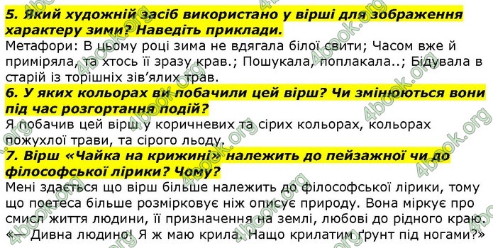 ГДЗ Українська література 7 клас Авраменко