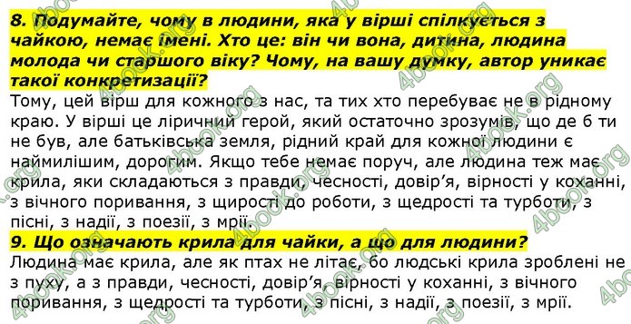 ГДЗ Українська література 7 клас Авраменко