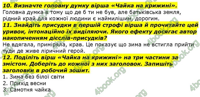 ГДЗ Українська література 7 клас Авраменко