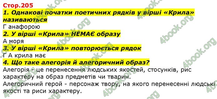 ГДЗ Українська література 7 клас Авраменко