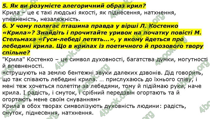 ГДЗ Українська література 7 клас Авраменко