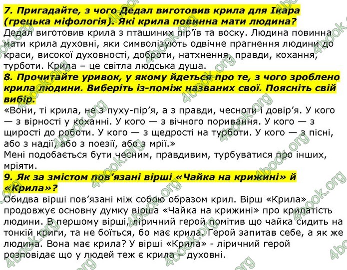 ГДЗ Українська література 7 клас Авраменко