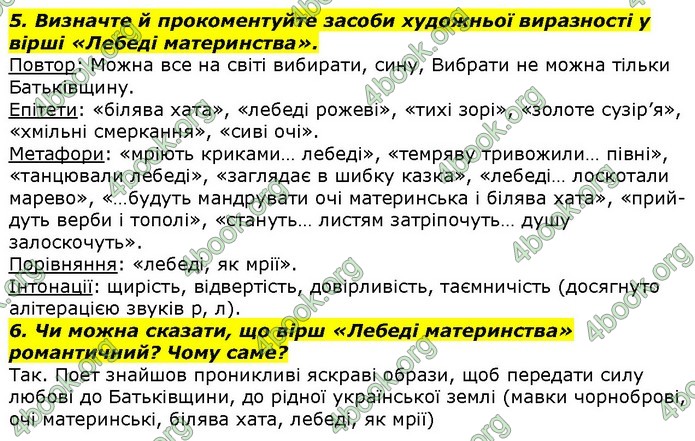 ГДЗ Українська література 7 клас Авраменко