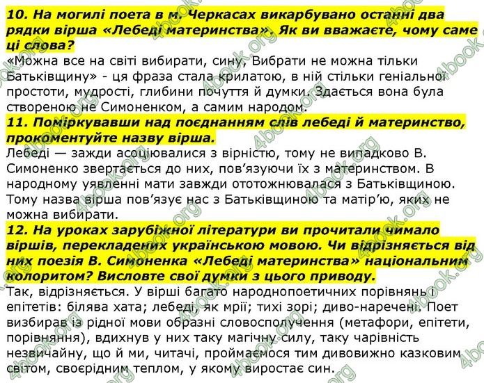 ГДЗ Українська література 7 клас Авраменко